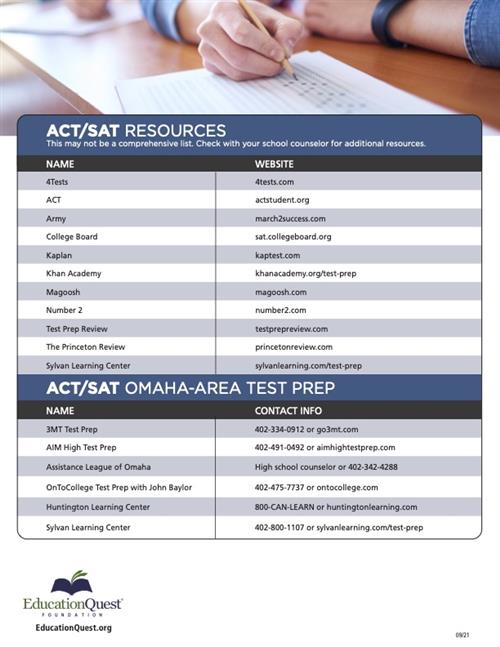ACT/SAT Resources